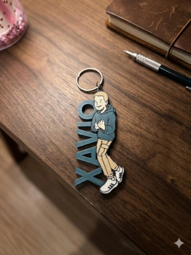 avatar sleutelhanger